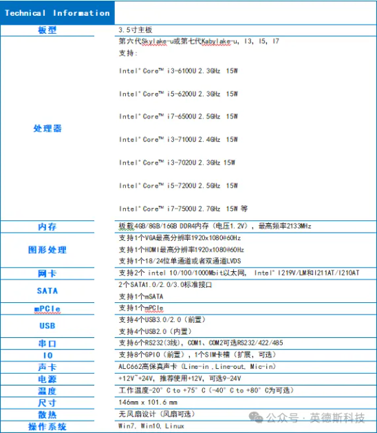 防爆3