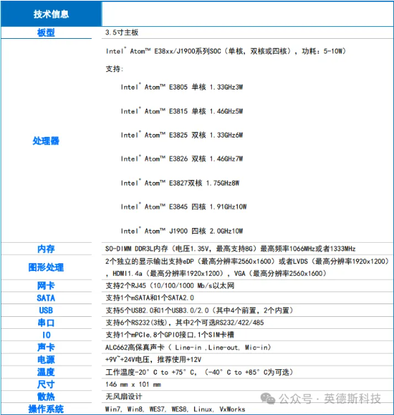 三坐标5