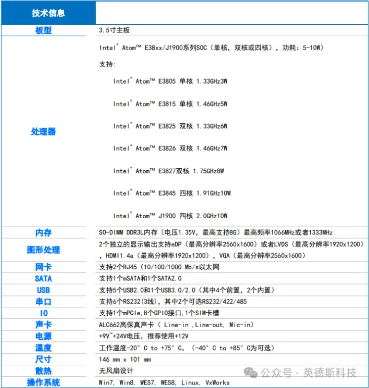高速监测4