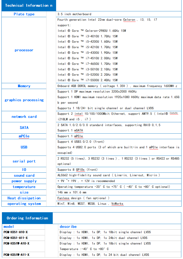 H351参数表 H351参数表