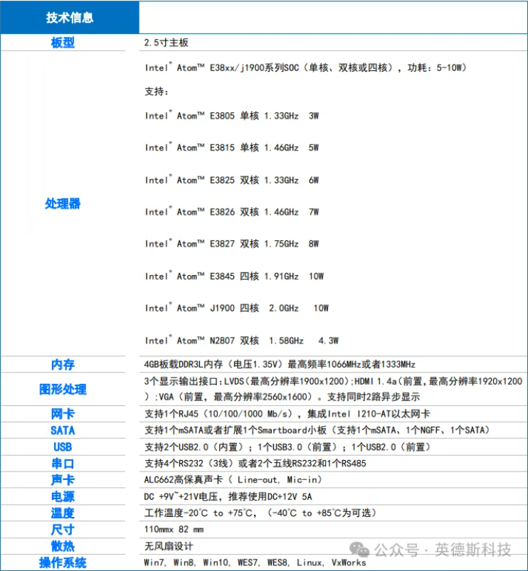 石油3