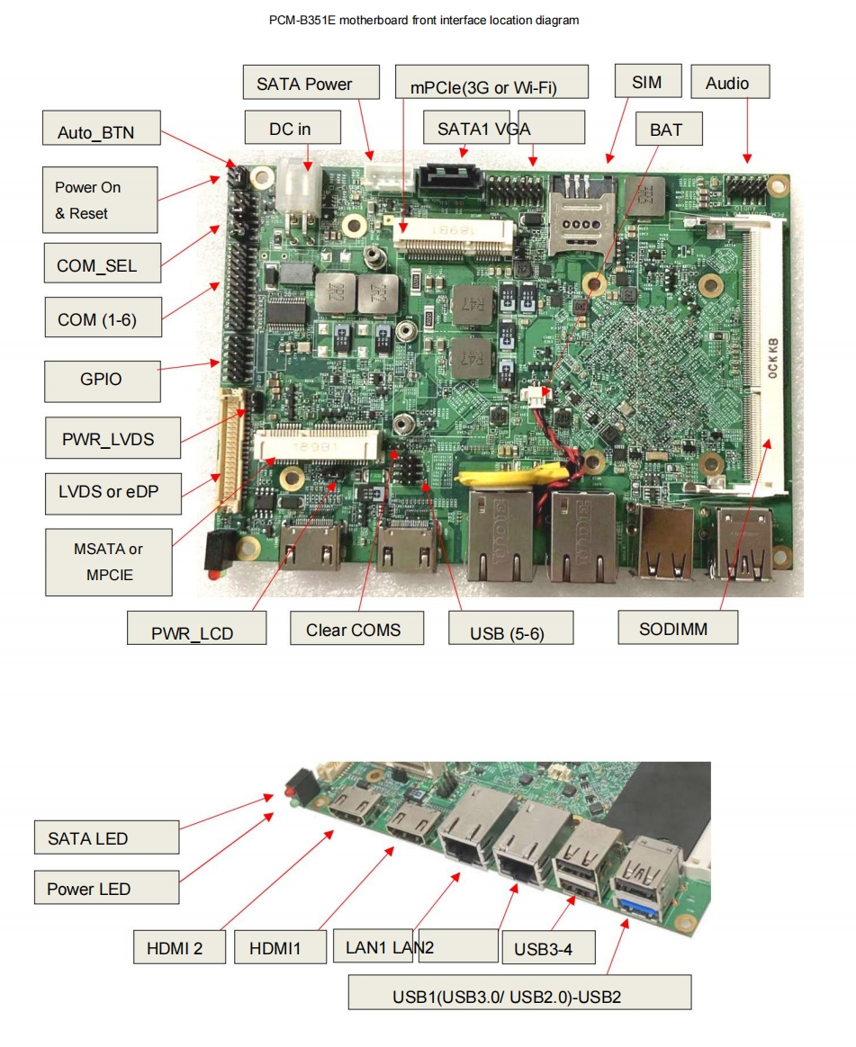 英德斯 PCM-B351E x86 工控主板 3.5 寸嵌入式主板 赋能多领域智能升级