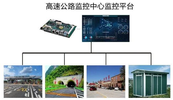 高速监测2